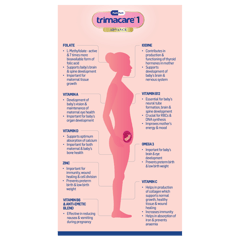 TRIMACARE™ 1 Advance Prenatal Vitamins for Pregnancy with folic acid, DHA, Iron, Zinc, Vit A & Omega 3|First Trimester